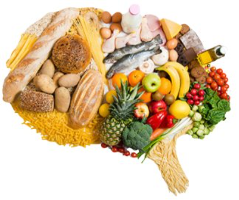 Brain Health Foods: Best Picks to Fight Cognitive Decline