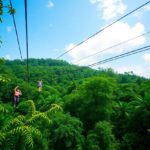 Belize Adventure Activities Safety Guide